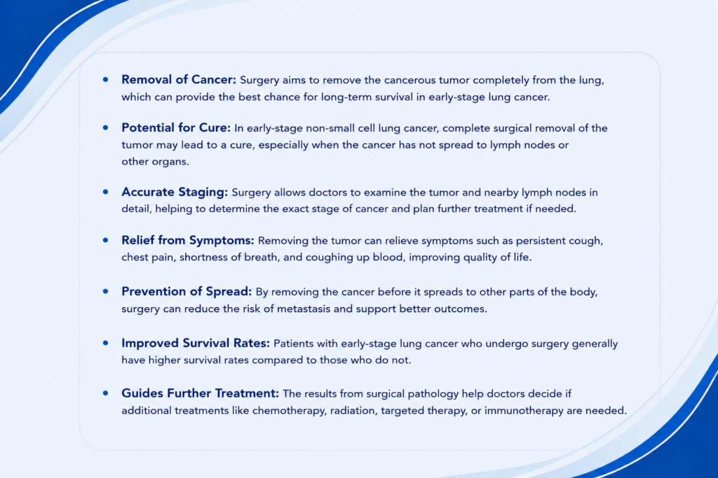 Infographic explaining the benefits of lung cancer surgery, including cancer removal, accurate staging, symptom relief, and treatment planning.
