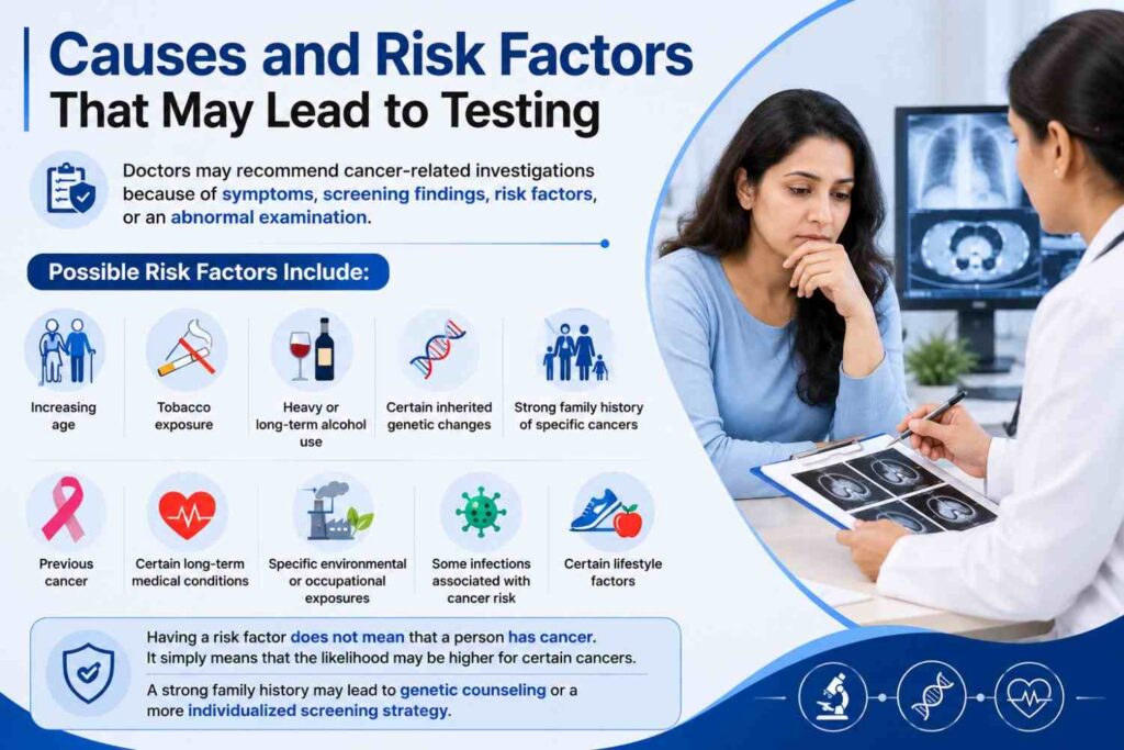 Causes and risk factors that may lead to cancer testing, including age, tobacco and alcohol exposure, genetics, family history, previous cancer, medical conditions, environmental exposures, infections, and lifestyle factors.