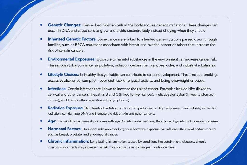 What causes cancer and common cancer risk factors